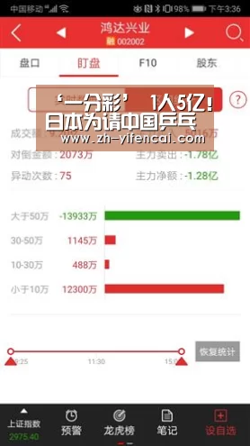 ‘一分彩’
1人5亿!日本为请中国乒乓球选手怒砸天价重金 而且打一两场就行(图2) 一分彩