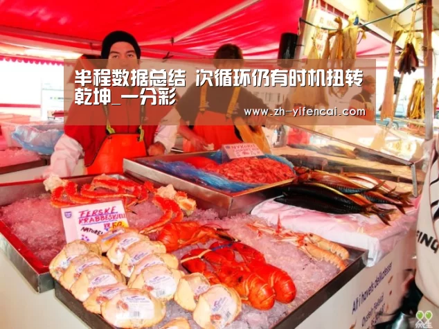 半程数据总结 次循环仍有时机扭转乾坤_一分彩(图5) 一分彩