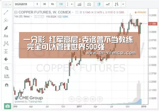 一分彩